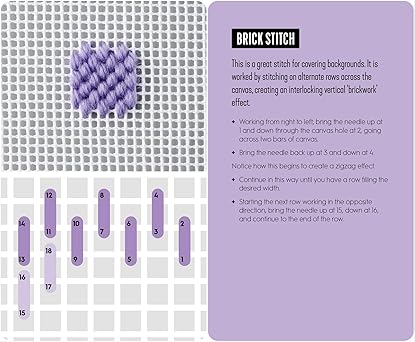 NEEDLEPOINT: A Modern Stitch Directory in 50 Cards
